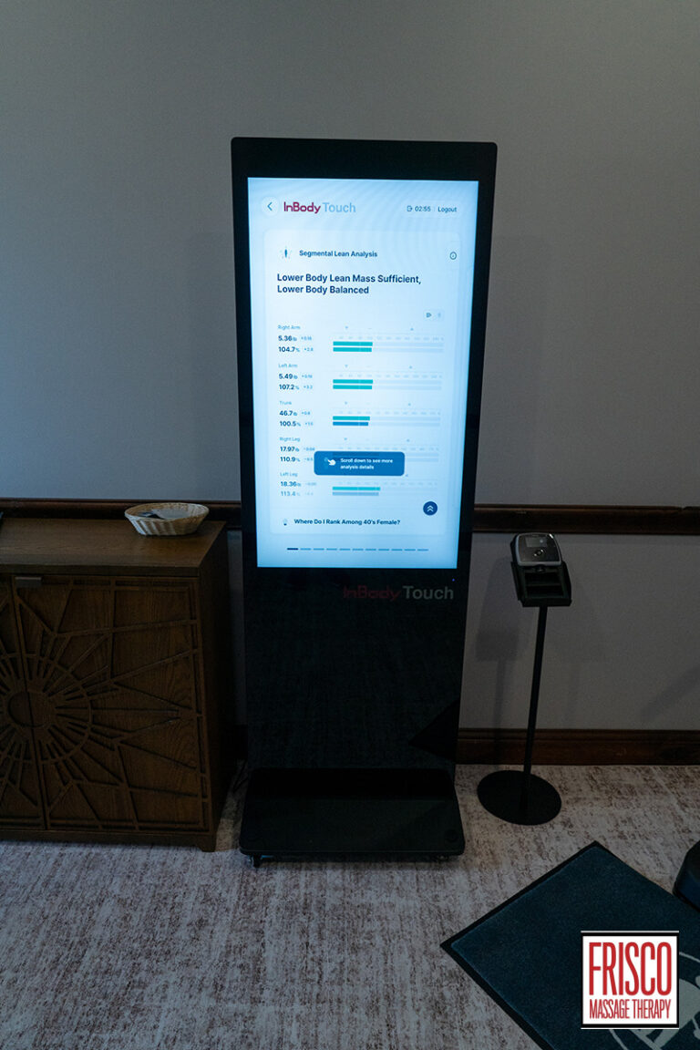 A digital kiosk displays an InBody 580 body composition analysis report; charts, metrics, and the Frisco Massage Therapy logo appear on screen.