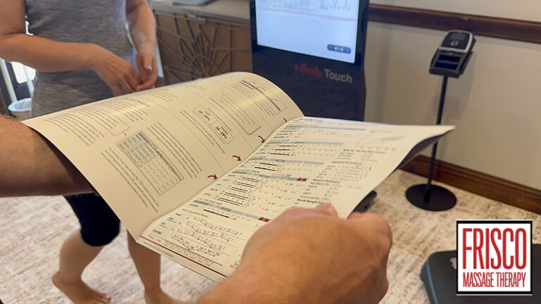 A person holds a printed health report while another person stands nearby; a screen and medical device are in the background, highlighting tools used to track body composition while on GLP-1 medication. The Frisco Massage Therapy logo is visible in the bottom right corner.